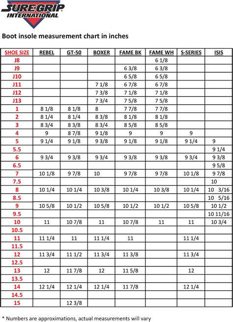 Sure Grip Skates Sizing Chart | RollerSkateNation.com