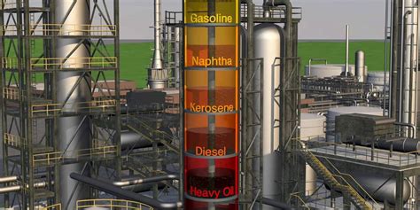 How to Solve Screen Clogging Problems in Crude Oil Processing?