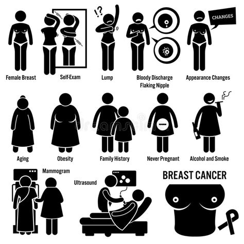 mammogram clipart 10 free Cliparts | Download images on Clipground 2024