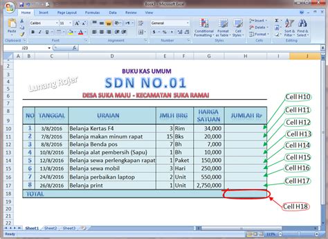 Membuat Rumus Menjumlah Secara Otomatis Model Tabel Harga Satuan Di Ms.Excel - tips and trik 1