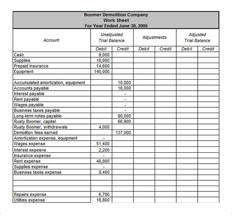 10+ Trial Balance Worksheet Templates - PDF, DOC