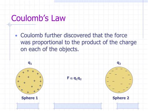 PPT - Electrostatics – Coulomb’s Law PowerPoint Presentation, free ...