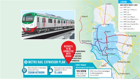 Metro network to expand around Dhaka | The Business Standard