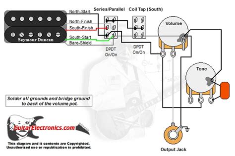 Split Coil Humbucker Wiring Diagram : 2 Humbuckers/3-Way Toggle Switch ...