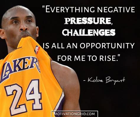 kobe bryant most inspirational quotes - Too Dumb Binnacle Gallery Of Photos