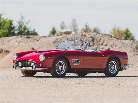 Ferrari 250 GT California Spider SWB Market - CLASSIC.COM