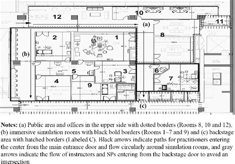 Center floor plan showing | Download Scientific Diagram