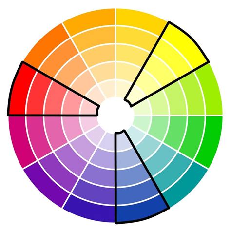 The Color Combinations Cheat Sheet: Inspire Your Design