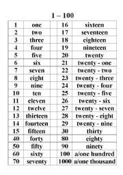 8 Spelling Number Words 1 100 Worksheets / worksheeto.com