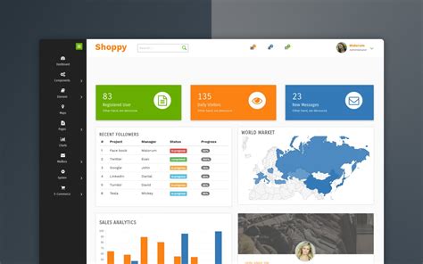 Free Shoppy Admin Dashboard for eCommerce Website - W3layouts