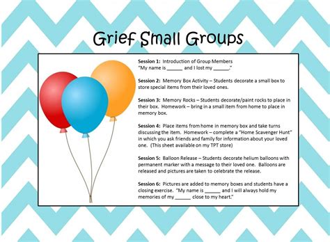 Grief Group for kids | Grief activities, Grief counseling, Grief therapy