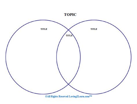 Graphic Organizers: Printable Venn Diagram & Learn Along Video