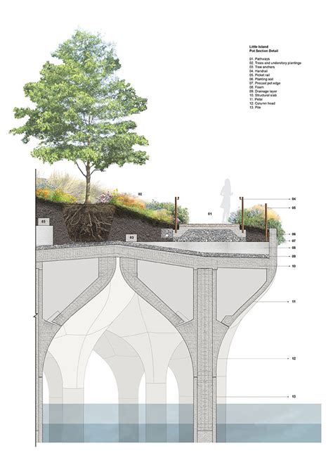 Heatherwick Studio | Design & Architecture | Little Island