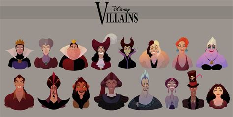 [100+] Disney Villains Wallpapers | Wallpapers.com