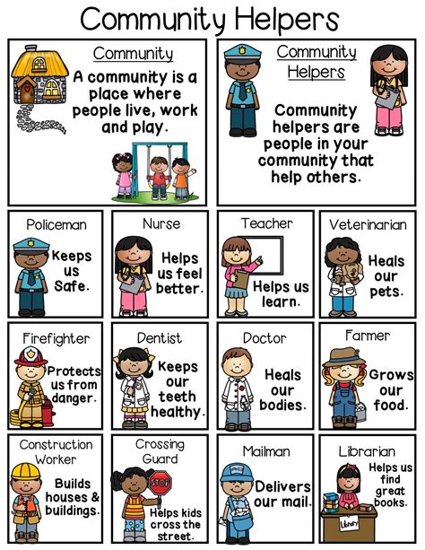 ELL/ESL Community Helpers- Poster, Flashcards & Worksheets | 英語教育, 教育, ボキャブラリー