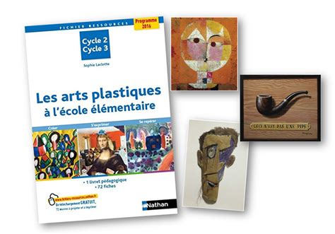 Les arts plastiques à l’école élémentaire – Le blog de Chat noir