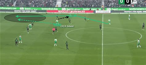 Bundesliga 2022/23: Werder Bremen vs Borussia Monchengladbach - tactical analysis