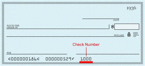 What are all those numbers on the bottom of your checks and why do you need them? | BBVA