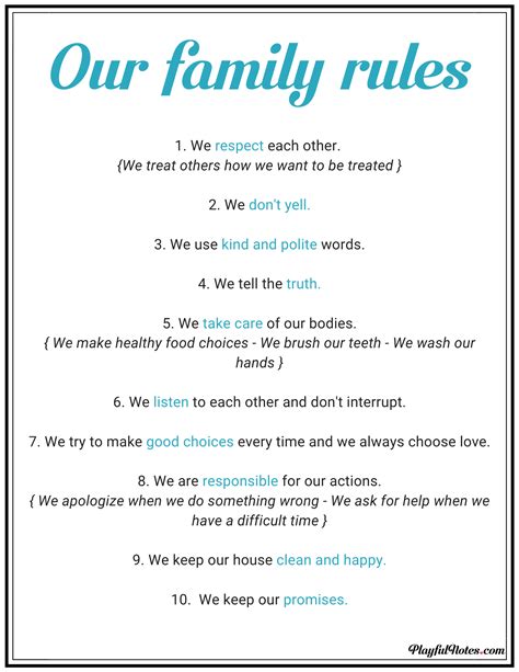 Family Rules Printable Chart