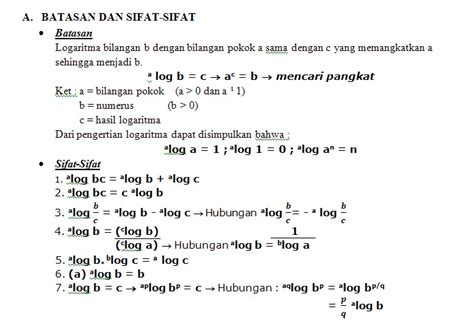 Unpredictable: Bentuk Pangkat, Bentuk Akar, Logaritma, Beserta Soal ...