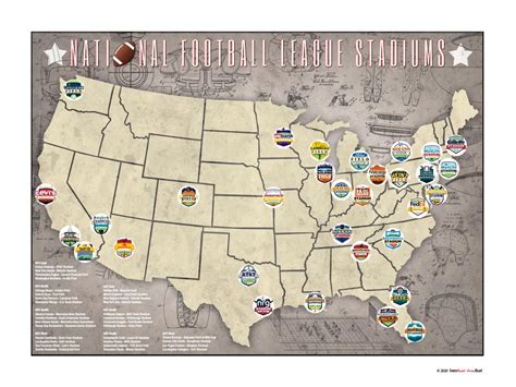 Pro Football League Stadiums Pro Teams Location Map Print - Etsy