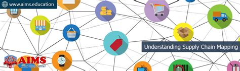 What is Supply Chain Mapping? its Tools & Examples | AIMS UK