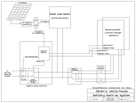 Tesla Powerwall 2 Wiring Diagram