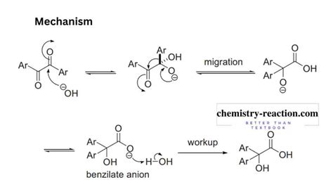 Benzilic Acid Rearrangement « Organic Chemistry Reaction