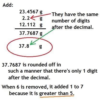 Chemistry 11: Chapter 3:Sig Figs