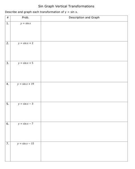 Solved Sin Graph Vertical Transformations Describe and graph | Chegg.com