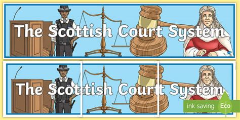 The Scottish Court System Display Banner - Twinkl