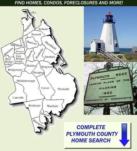 Plymouth County Homes For Sale - Available Real Estate in Plymouth County, Massachusetts