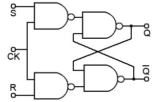 digital logic - SR flip-flop race condition - Electrical Engineering Stack Exchange