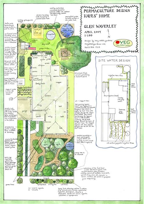 VEG Design Solutions - Part Two - Very Edible Gardens | Permaculture ...