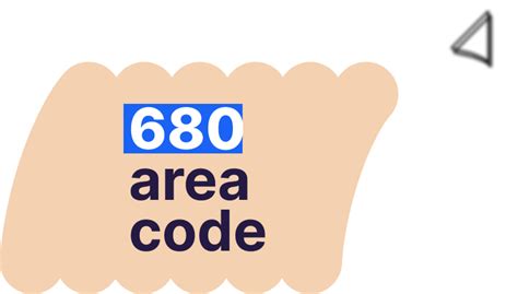 680 Area Code Location, Time Zone, Zip Code, 680 Phone Number