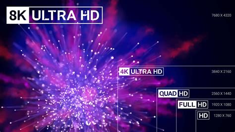 HD vs. HDR: What's the Difference? - History-Computer