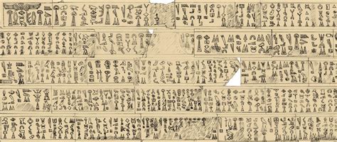 Ancient hieroglyphs reveal answers to Bronze Age archaeological mystery