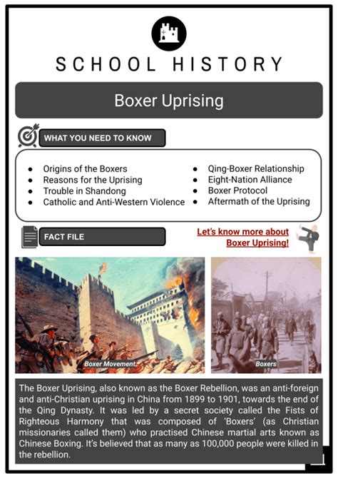 Boxer Uprising | Background & Aftermath in China Worksheets