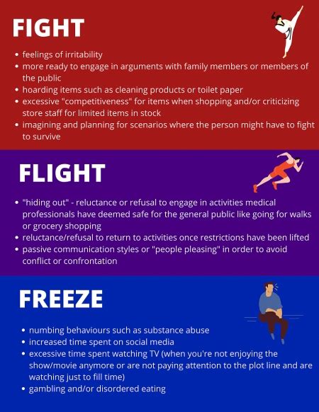 Stress - Our Fight, Flight or Freeze Response and COVID-19 | Rooted Connections Regina