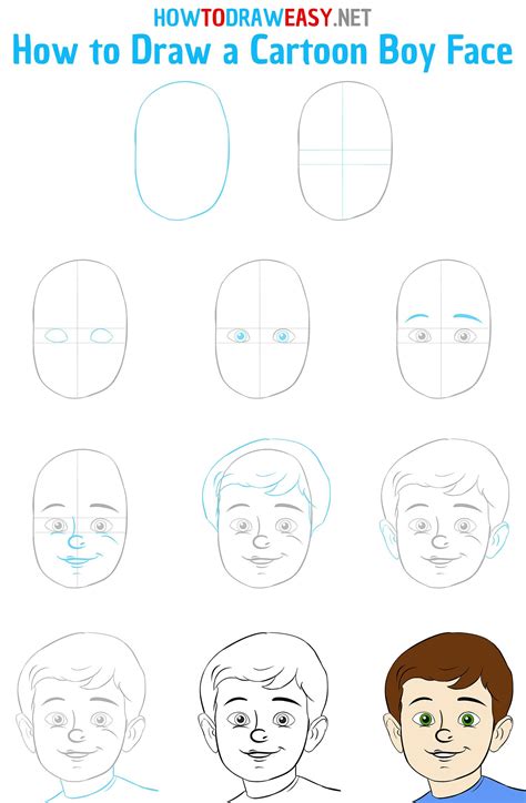 How to Draw a Cartoon Boy Face Step by Step | Drawing lessons, Cartoon ...