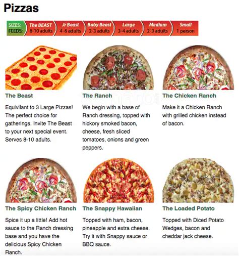 Snappy Tomato Pizza Menu, Menu for Snappy Tomato Pizza, Richmond, Lexington - Urbanspoon/Zomato