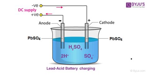 What is Lead-Acid Battery? - Working, Construction & Charging with Videos