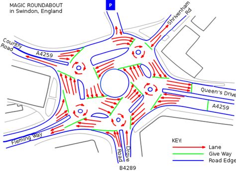 Swindon's magic roundabout | Magic roundabout, Swindon, Roundabout