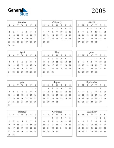 2005 Calendar (PDF, Word, Excel)