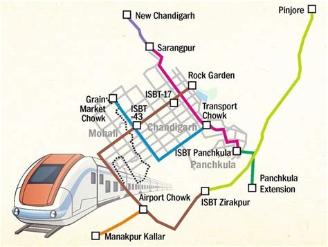 𝐂𝐡𝐚𝐧𝐝𝐢𝐠𝐚𝐫𝐡 𝐌𝐞𝐭𝐫𝐨 - Know All About Tricity Metro Project