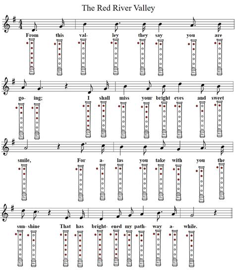 Recorder Song Notes With Finger Chart - Irish folk songs