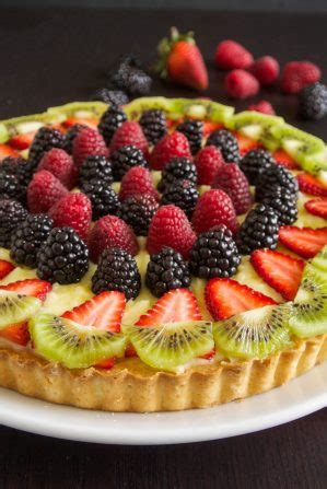 Berry Custard Tart