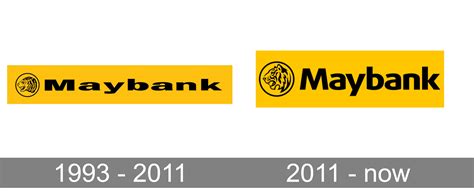 maybank2u singapore internet banking - Alexander Rampling