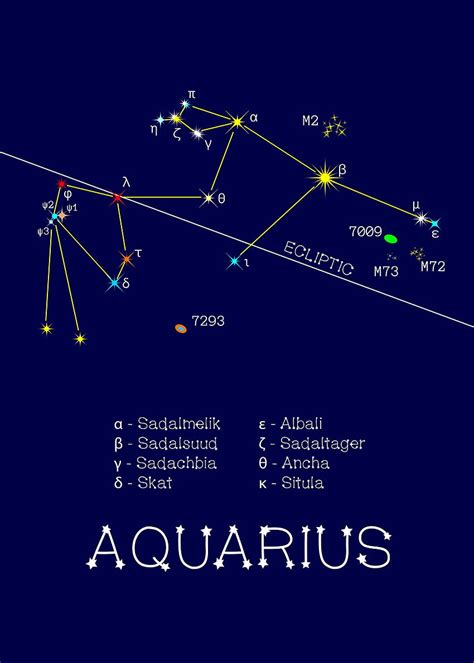 Buy Aquarius Zodiac Constellation , Aquarius Constellation HD phone wallpaper | Pxfuel