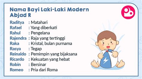 Nama Bayi Laki-laki Modern 3 Kata 2021 - Homecare24